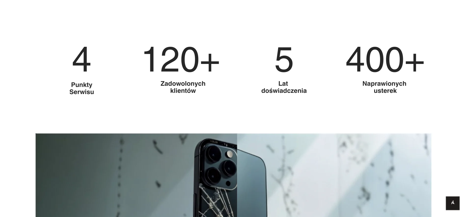Tasker — statystyki serwisu nad zdjęciem iPhone'a z pękniętym ekranem